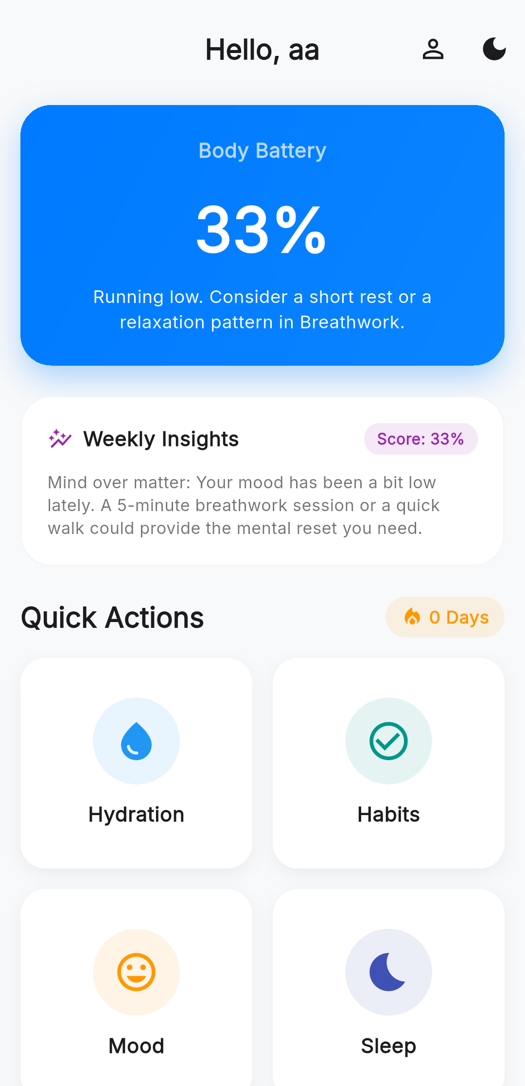 SelfCarely Dashboard